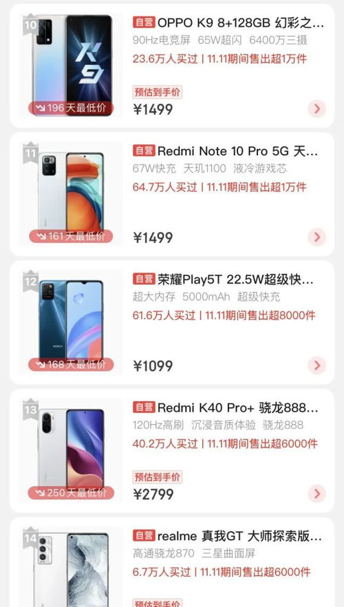 雙十一消費(fèi)觀察 電子產(chǎn)品銷售火爆，哪些品類最受青睞？